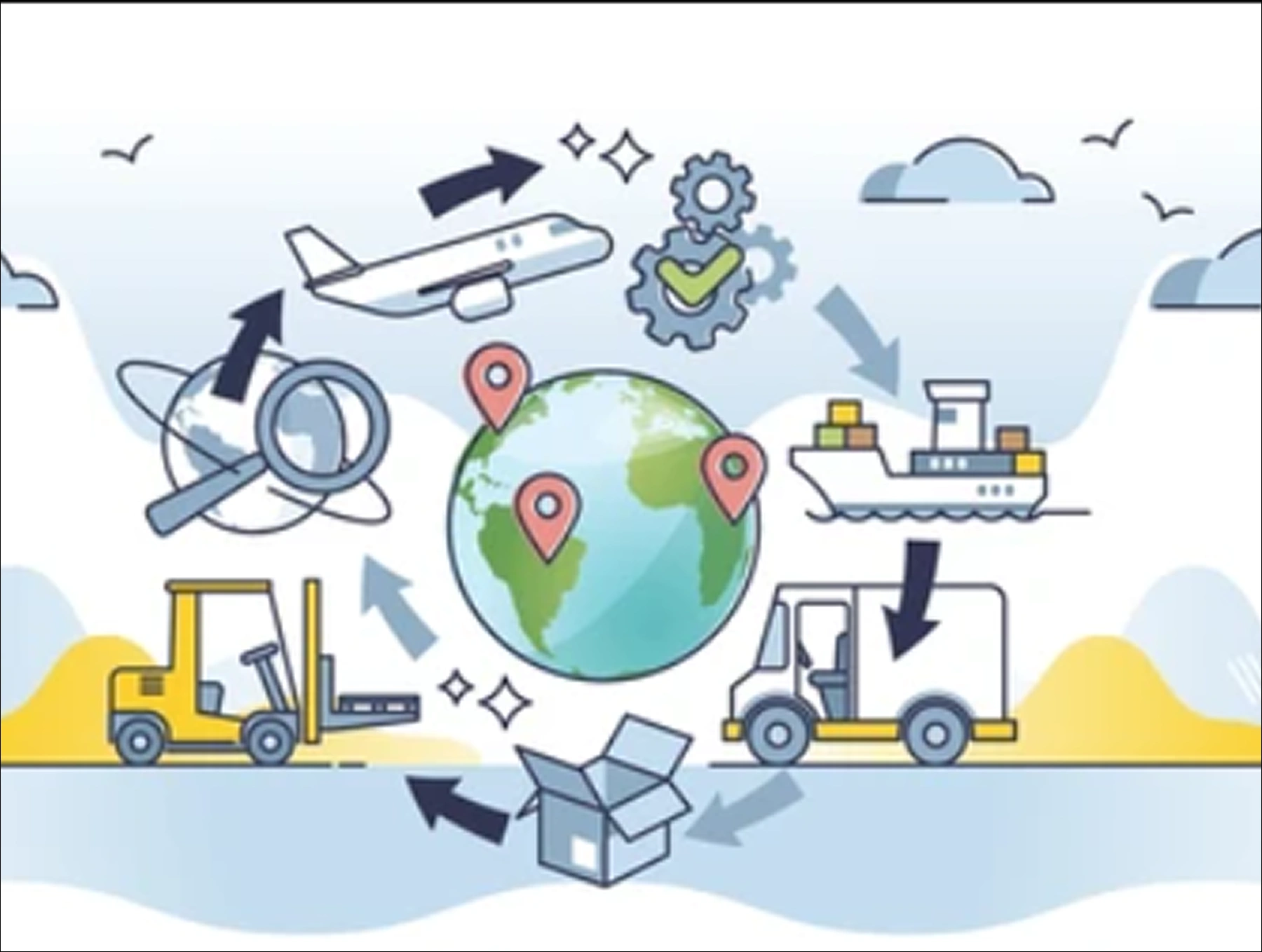 Global Logistics & Delivery